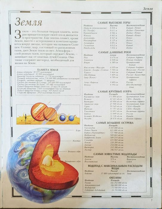 Атлас Мира для Школьника
