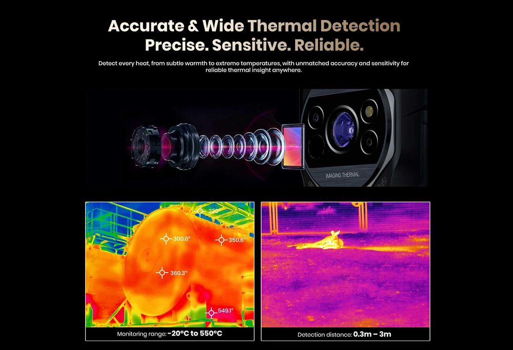 Fossibot F115 Ultra 5G AI - 12GB+24GB/256GB, 20000mAh, 50MP + Thermal camera + Laser Rangefinder + Night Vision, защита IP68/IP69K/MIL-STD810
