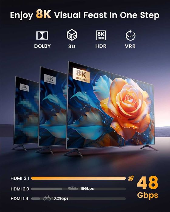 НОВ! HDMI 2.1 суич/сплитер 8K – двупосочен, алуминиев корпус