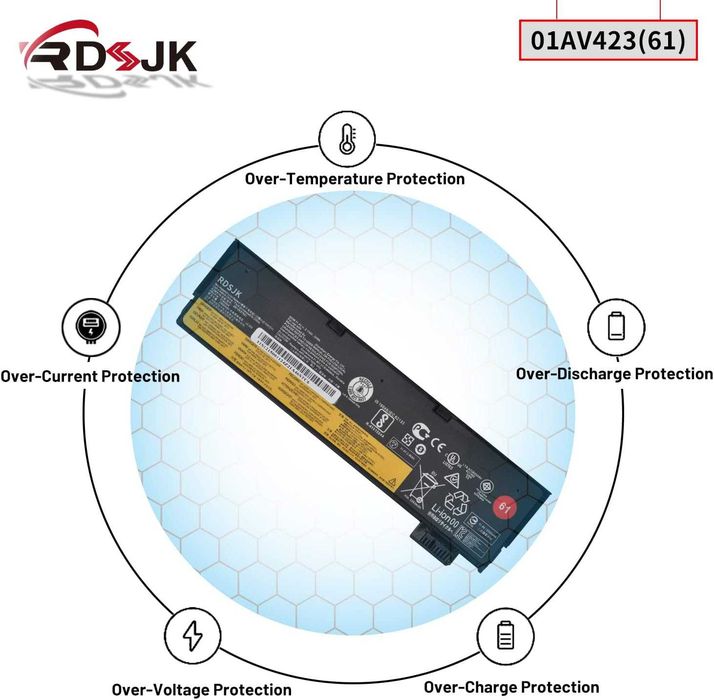 RDSJ Батерия за лаптоп Lenovo ThinkPad