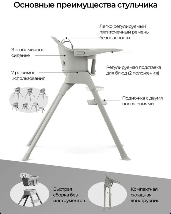 Стул для кормления