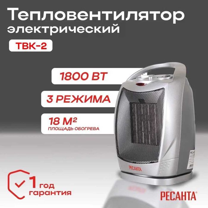 Тепловентиляторы Ресанта