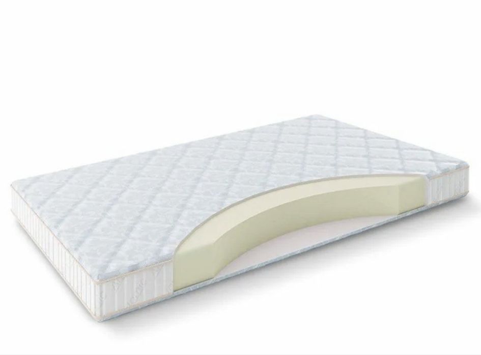 Bezprujina Matraslar