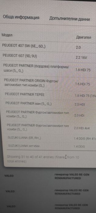 Алтернатор-Valeo-Peugeot/Citroen