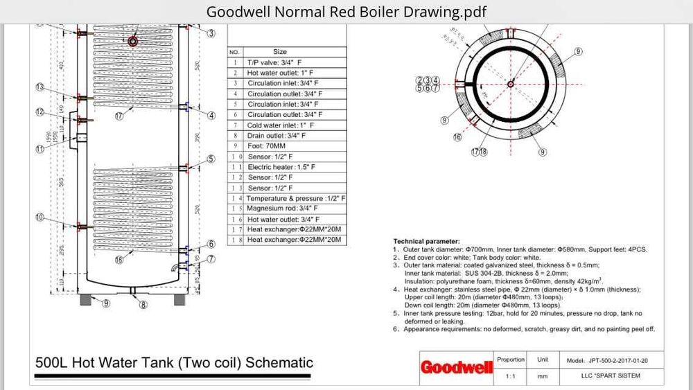 Бойлер косвенного нагрева из нержавейки