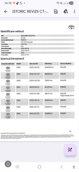 Toyota Corolla Hybrid