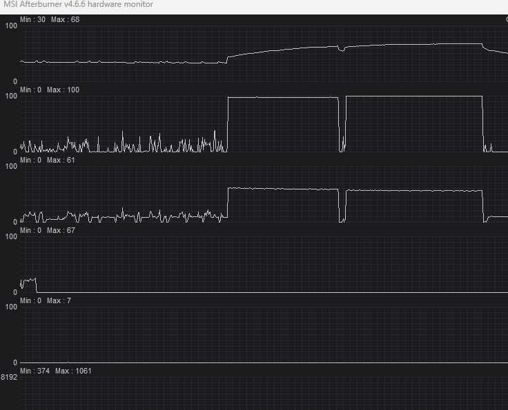 Персональный компьютер, пк