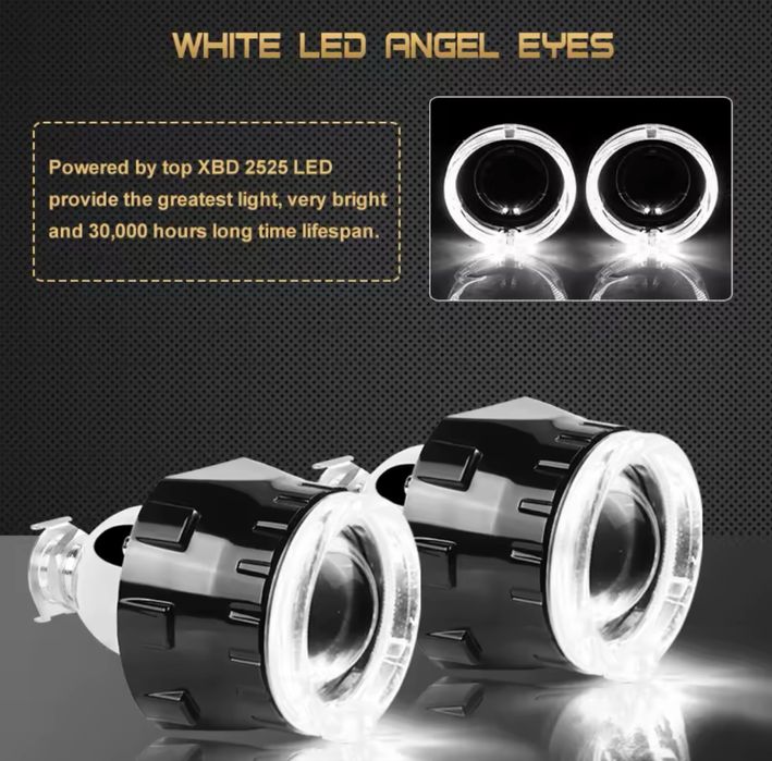 Лупи за вграждане angels eyes h1