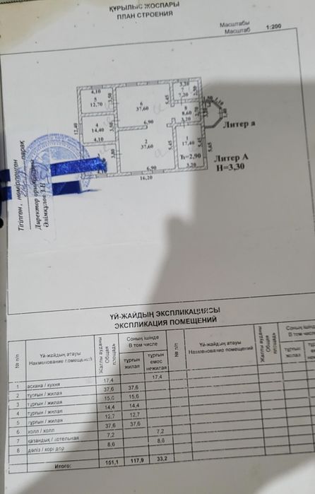 Продам дом с бизнесом  Кайтпас 1