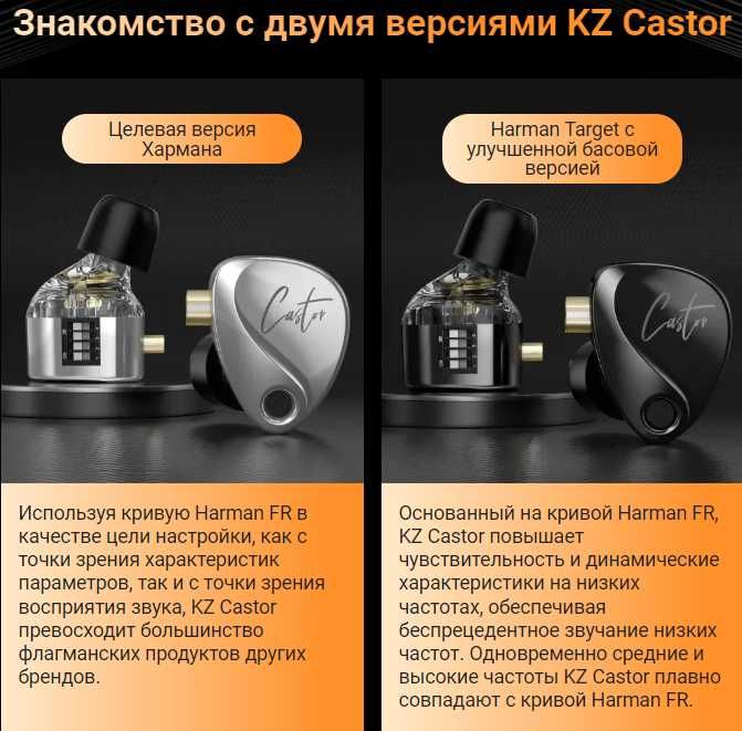 Новые запечатанные проводные KZ Castor Improved Bass Version Hi-Fi