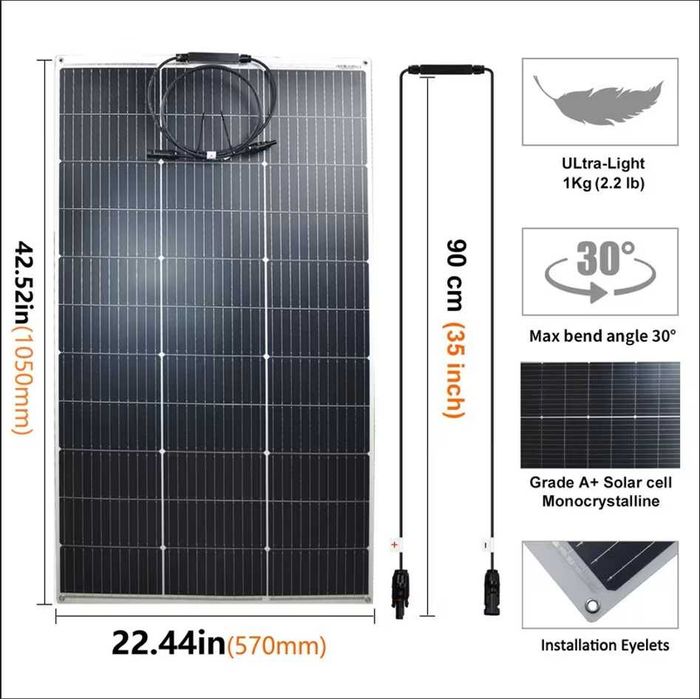 Panou Solar Fotovoltaic Flexibil 125W 12VCamping Rulota