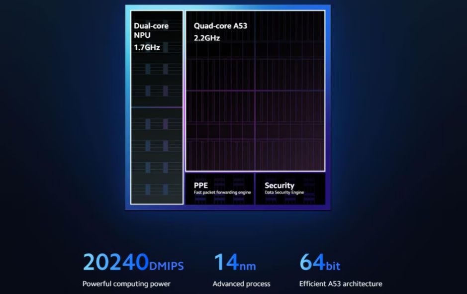 Рутер Xiaomi Mi AX9000, Gaming, Wireless, Трибандов, Wi-Fi 6, USB 3.0,