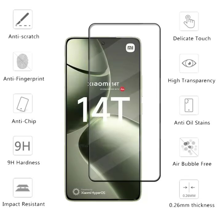 Folie sticla Full Glue Xiaomi Redmi 14c / Xiaomi 14T / Xiaomi 14T Pro