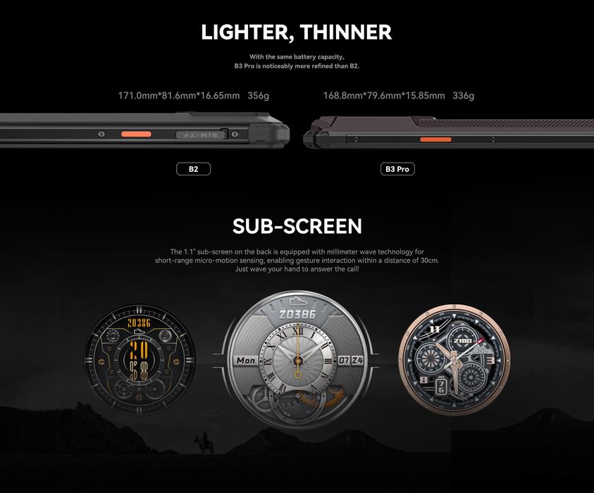 IIIF150 B3 Pro 5G 16/512GB IP68 IP69K смартфон 10800mAh батероя