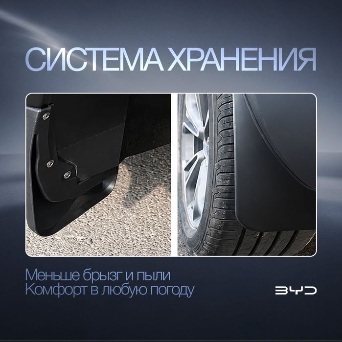 Брызговики для BYD Seagull