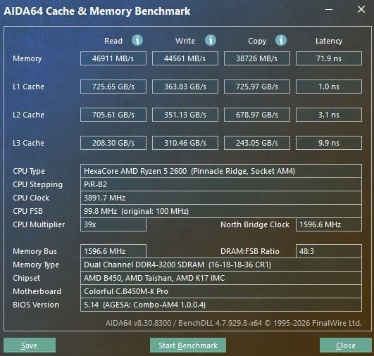 Отборный Ryzen 5 2600 6/12