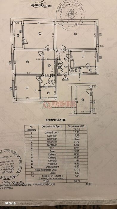 Metrou Brancoveanu - 4 camere