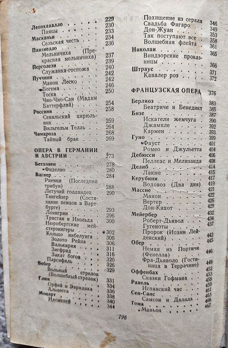 Продаются книги для музыкантов