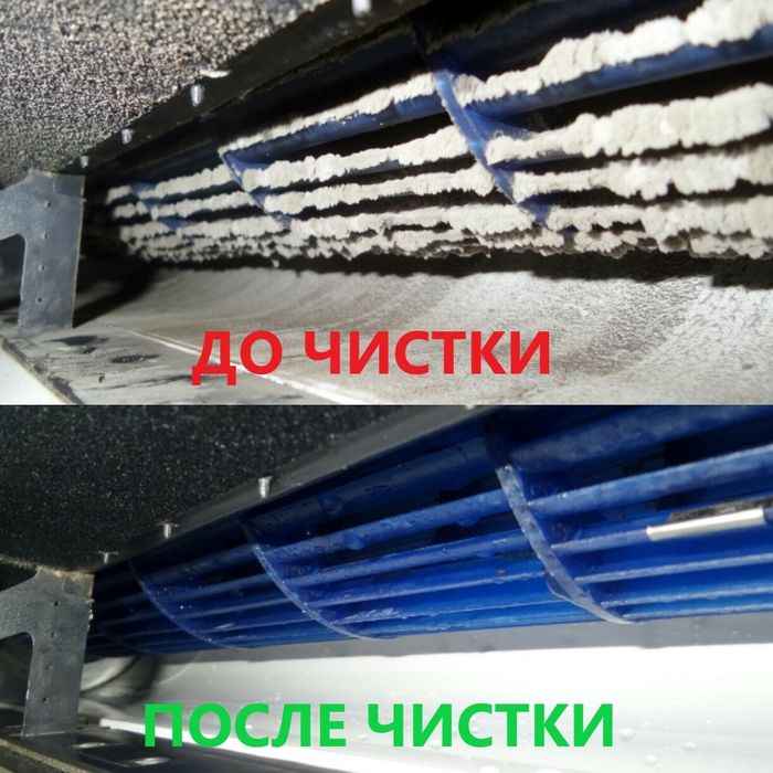 профилактика кондиционеров