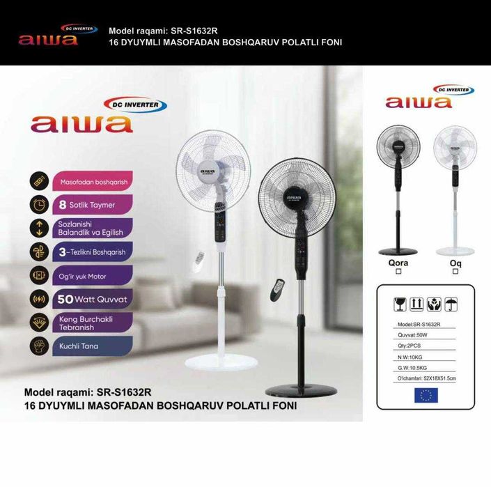 Вентиляторы AIWA