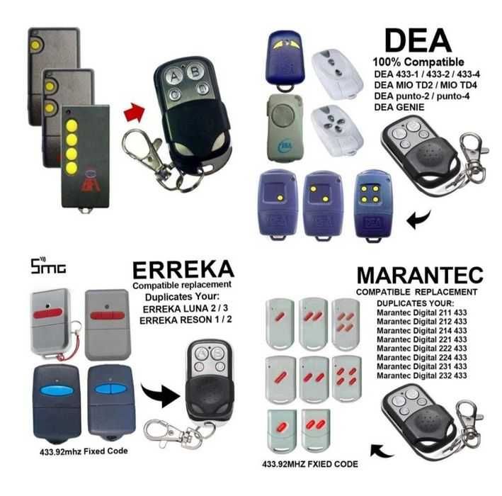 Копиращо универсално дистанционно за гараж гаражни врати и бариера 433