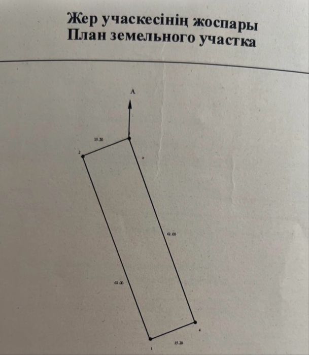 Земля дачный участок