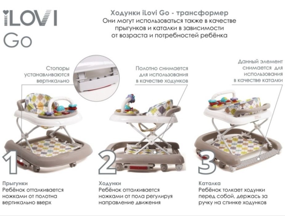 Коляска 3 в 1, ходунок, манеж трансформер