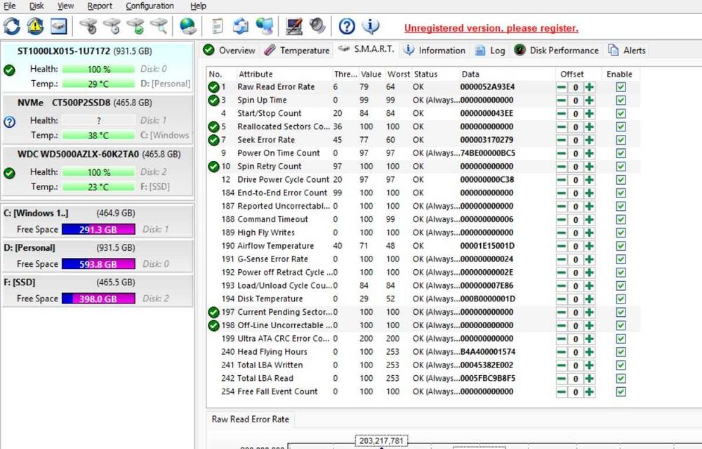 Hardisk 500Gb WD calculator