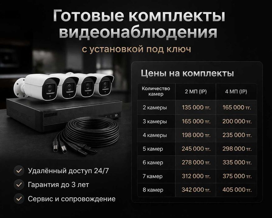 Установка видеонаблюдения под ключ!