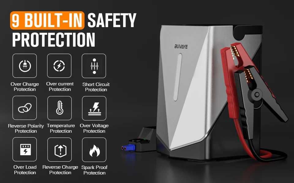 4 в 1 Супер Мощен Висок Клас Стартер BUVAYE 2500А 12000mAh с Помпа