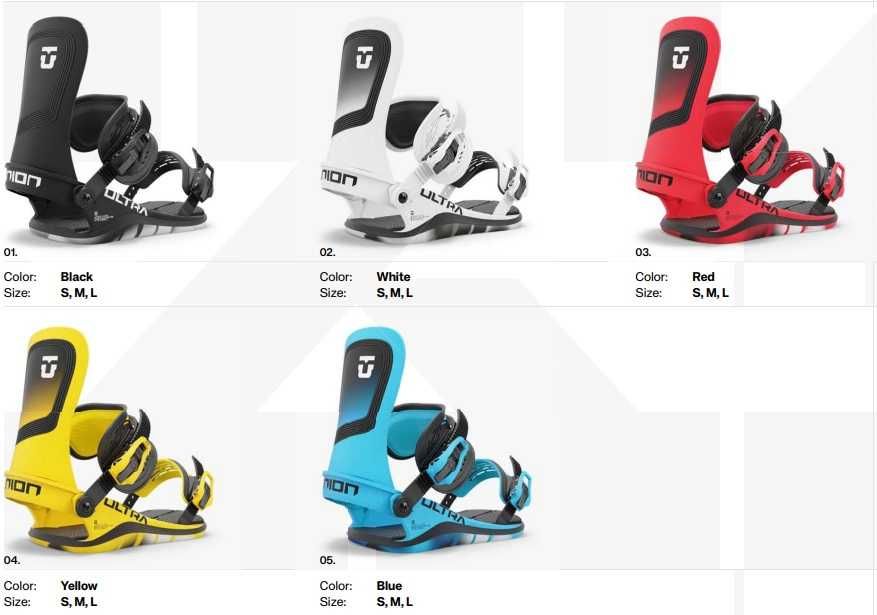 Сноуборд автомати Union 2025