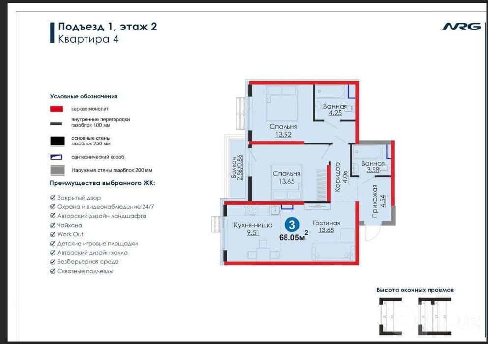 3-комнатная квартира  68,05 м² ЖК NRG MEROS, рядом Гринвич