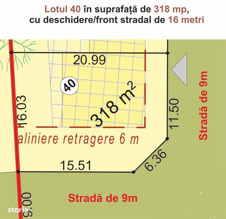 Acționează! 8 loturi teren pentru case în Sibiu str. Viile Sibiului.
