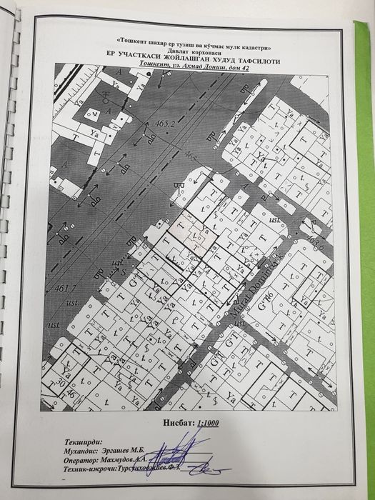 Продаётся 3,5 соток