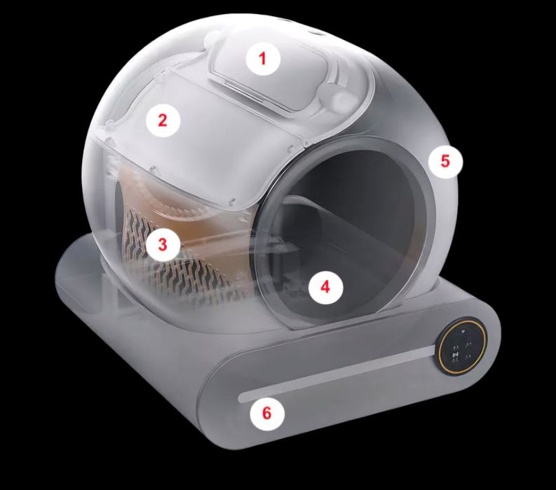 Litieră automată PETLUX noua  + garanție ( pret magazin 2595)