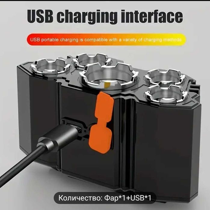 Мощен регулируем челник лампа крушка за глава УСБ Зарежданеновкомплект