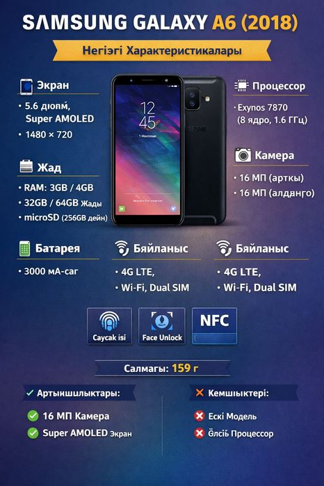 Samsung Galaxy A6 2018