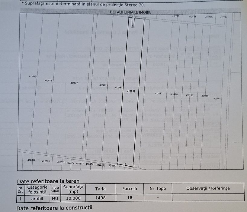 Teren extravilan agricol 65200mp