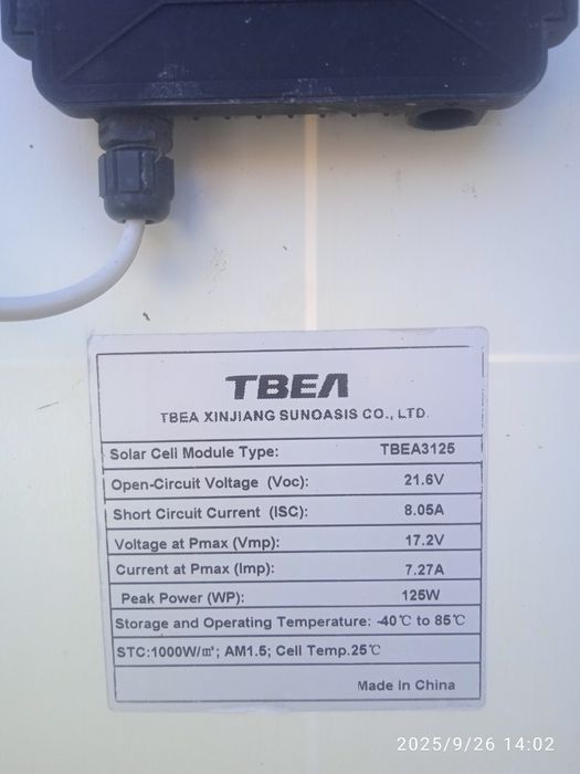 Панели солнечные