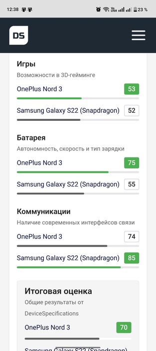 OnePlus Nord 3 5G (16/256 ГБ)