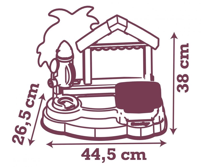 Къща гурме на Стич