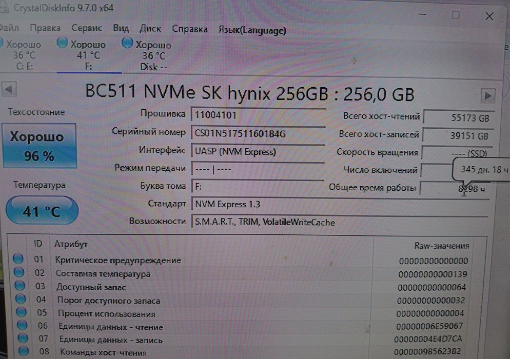SSD/Твердотельные накопители/m2
