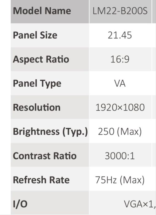 Monitor Dahua 21.5” FullHD 75Hz