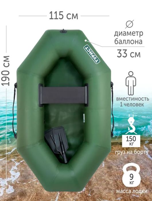 Продам ПВХ лодку