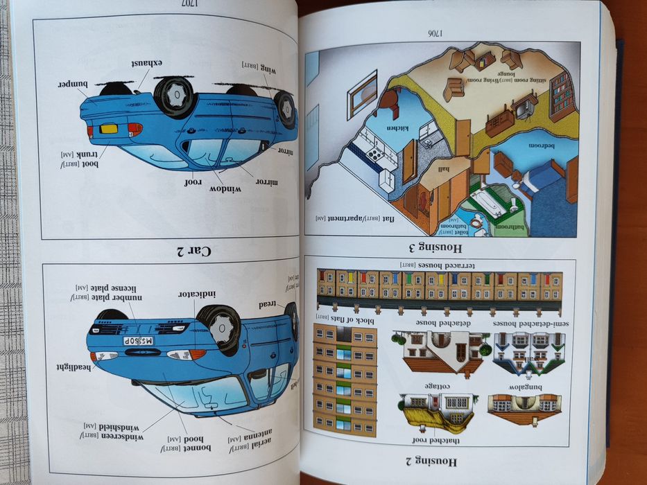 COLINS COBUILD Advanced Learner's  English Dictionari