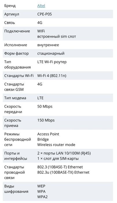 Wi-fi алтел роутер продам
