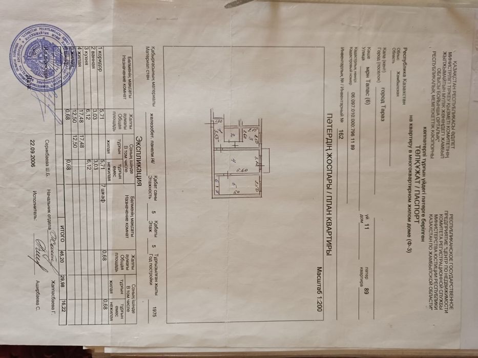 Срочная продажа квартиры