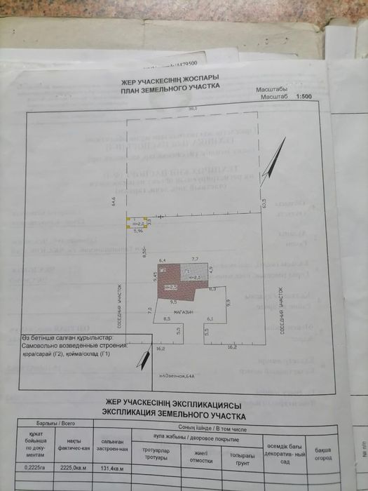 Продам магазин арман