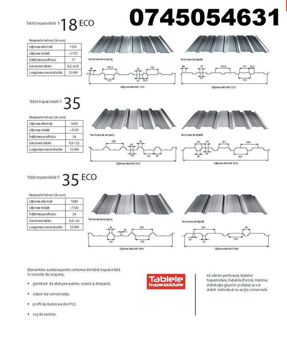 Tabla cutata pt, Hale Metalice,gard,perete,planseu si acoperis