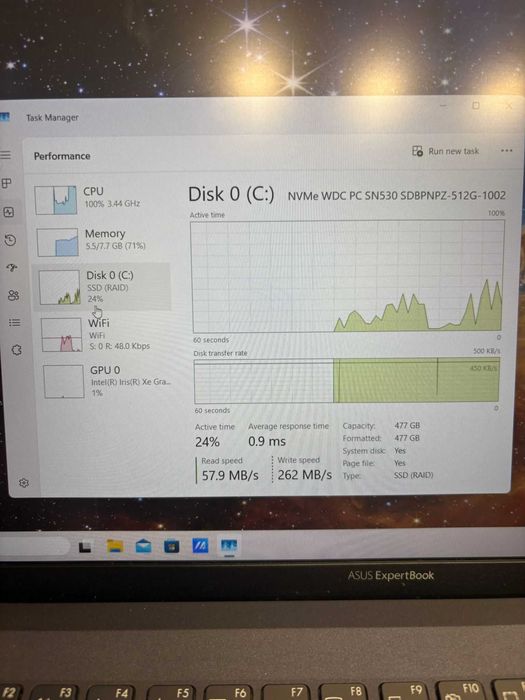 HOPE AMANET P2- Laptop ASUS Experbook I5 gen 1135G7-2.40 GHz